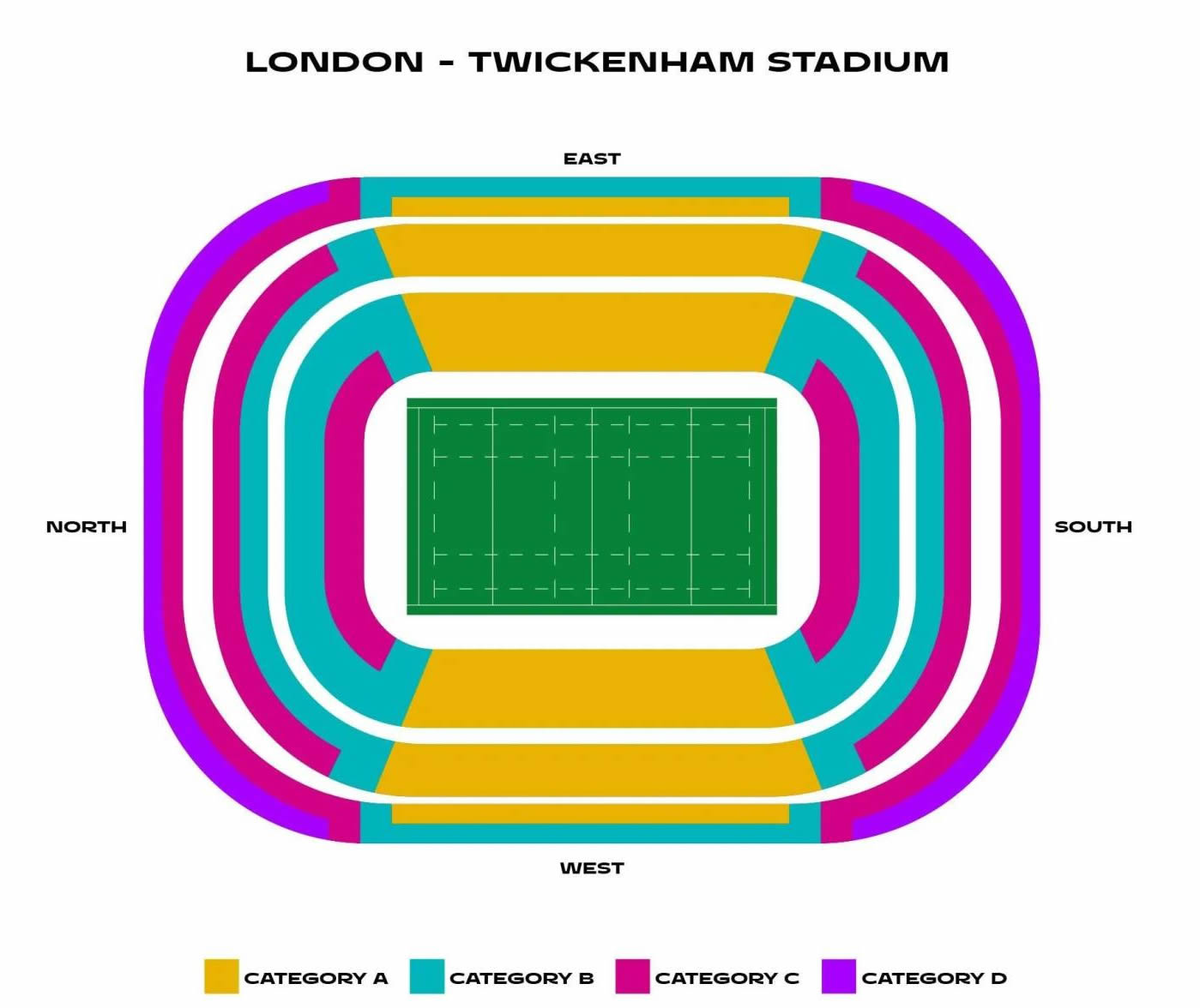 Allianz Stadium seating plan